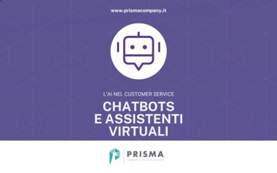 L’AI nel Customer Service: Chatbots e Assistenti Virtuali